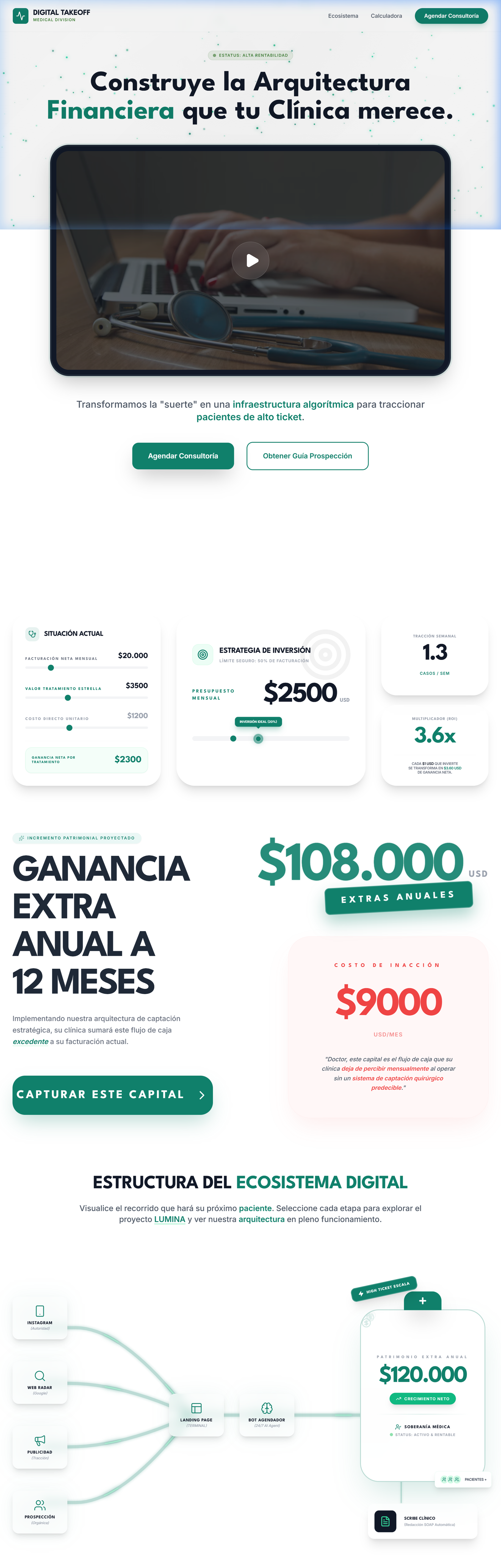 Grow Medical AI — Arquitectura financiera para clínicas